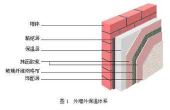 ������≦���ؼ��g(sh��)�N�����Щ��